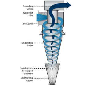 b92da9d1562233c9f457082544d7f3d0